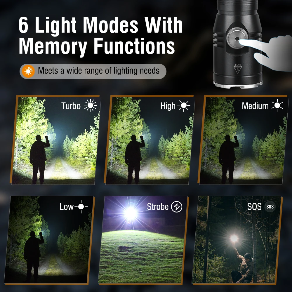 BORUiT ET15 EDC Flashlight Ult - огляд і ціна Fish Finder Battery