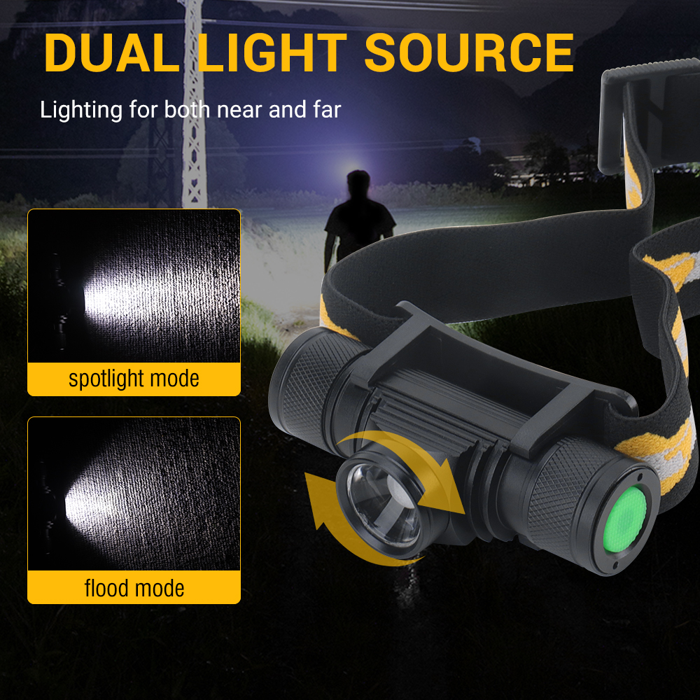 BORUIT D20 Zoomable Mini Headl - огляд і ціна Fish Finder Charger