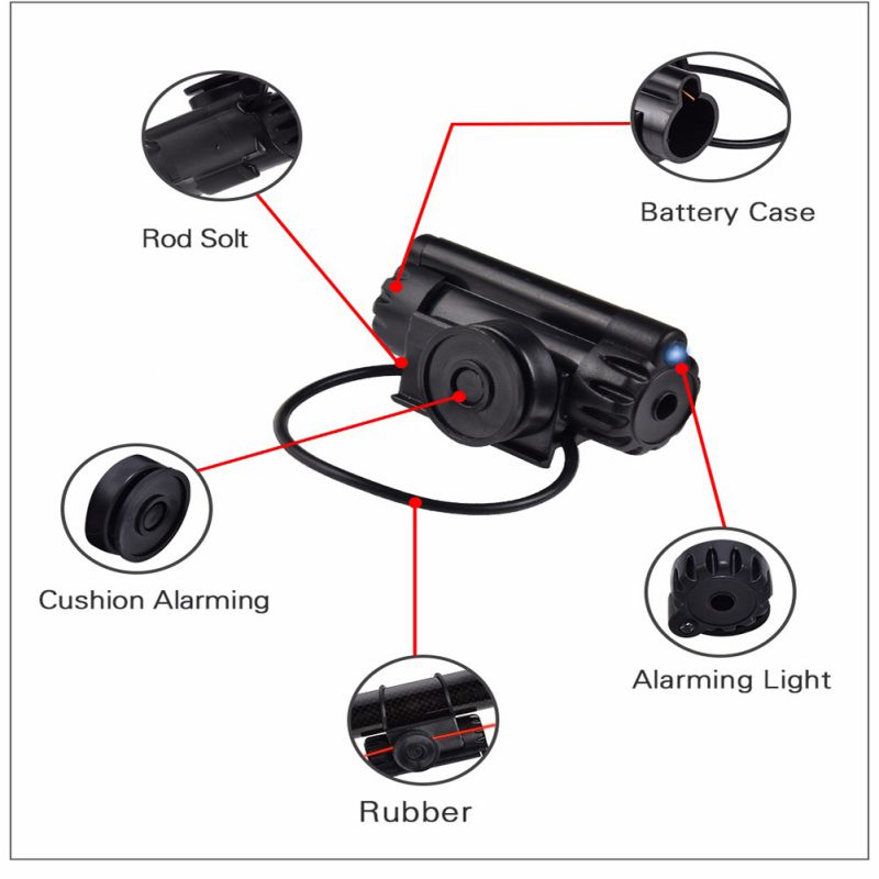 Fishing Alerts Bite Audio Visu - огляд і ціна Fish Finder Portable