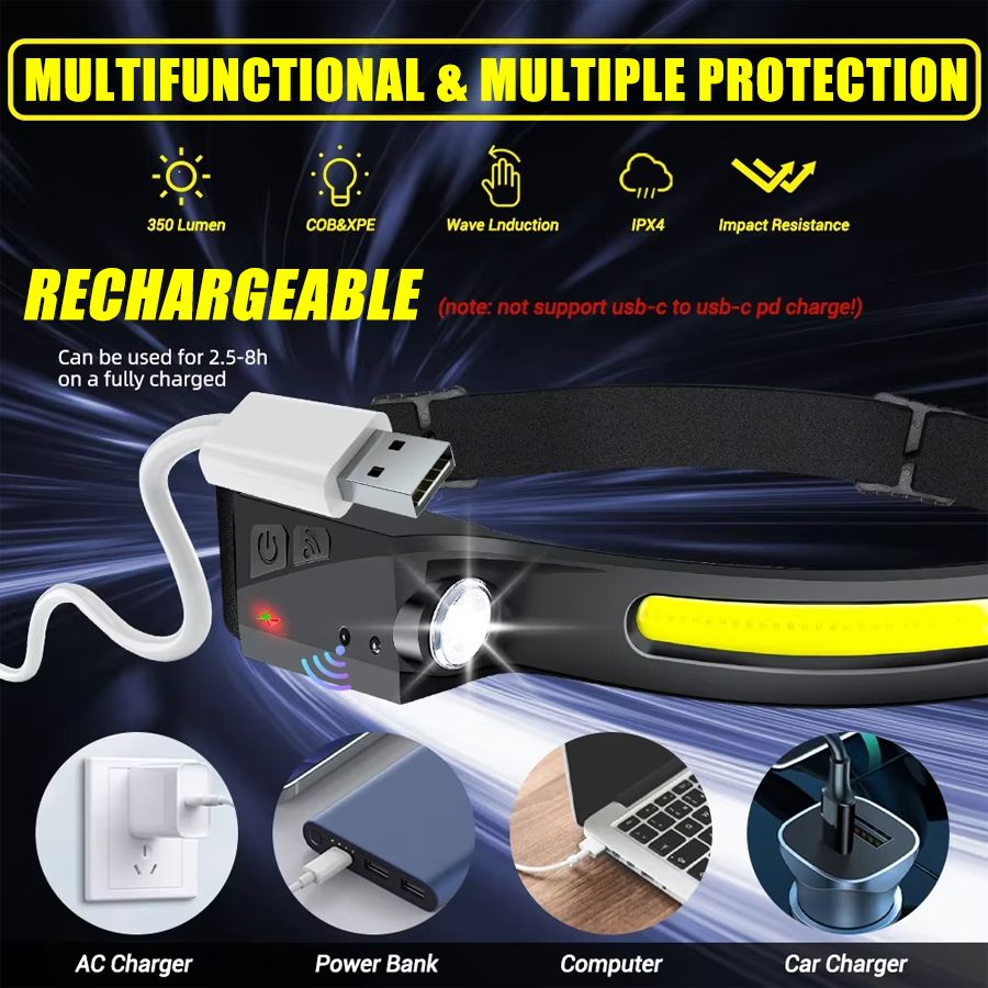 Sensor Headlamp LED Head Flash - огляд і ціна Fish Finder Battery