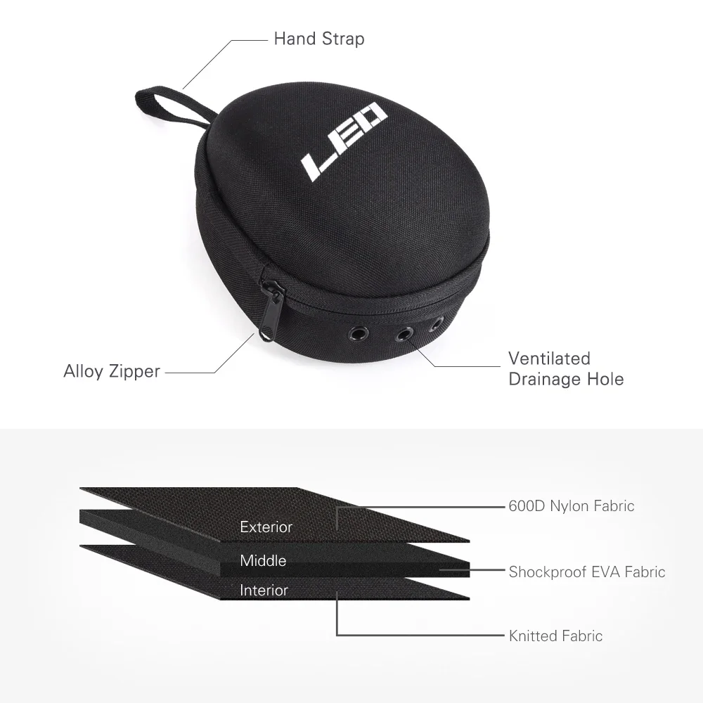Fishing Reel Bag Protective Wh - огляд і ціна Fish Finder Case